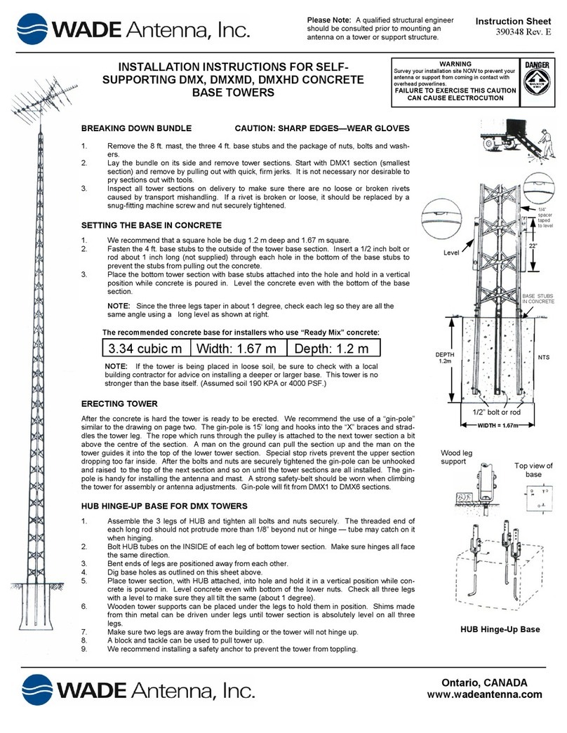 WADE Antenna, Inc. DMX, DMXMD, DMXHD installation instructions