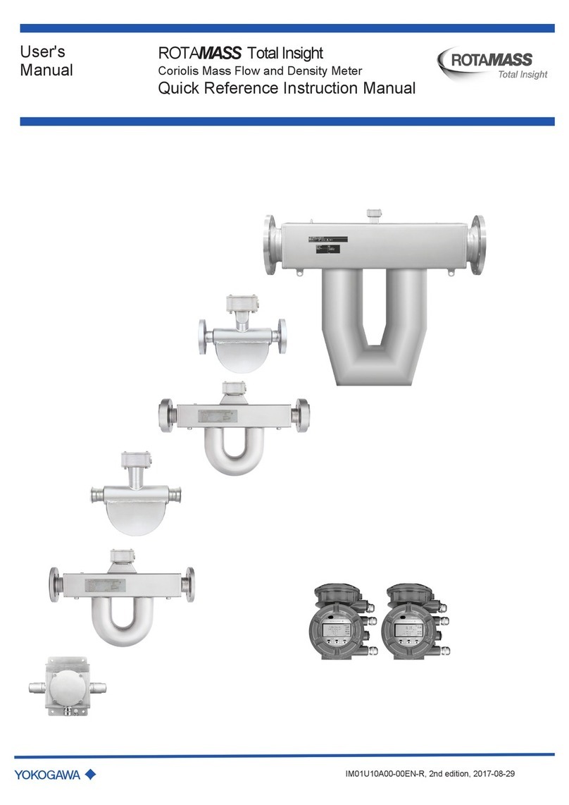 YOKOGAWA Total Insight series User manual
