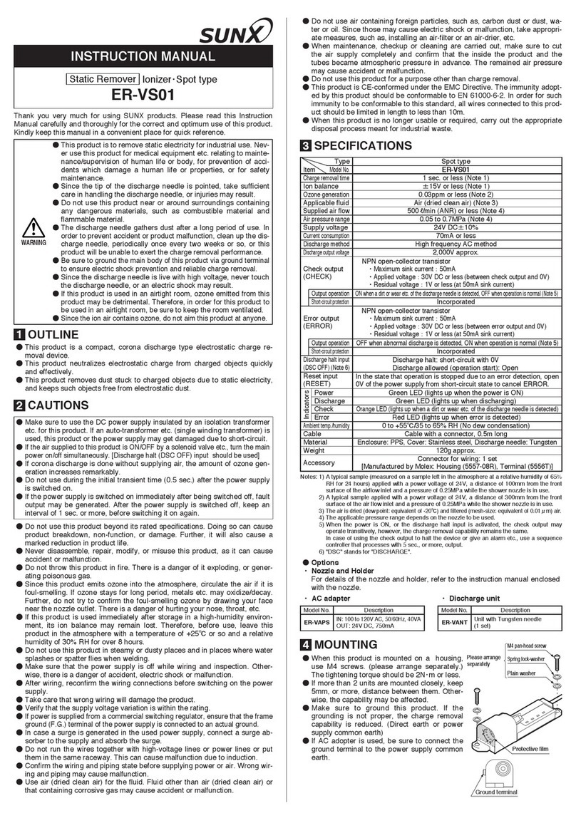 Sunx ER-VS01 instruction manual