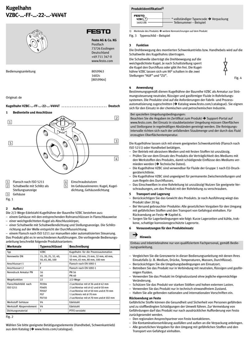 Festo VZBC-x-FF-x-22-x-V4V4T Series User manual