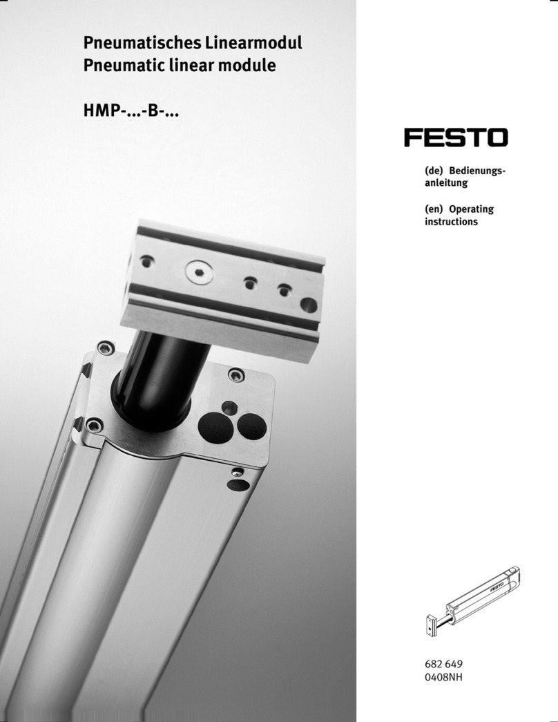 Festo HMP-x-B Series User manual