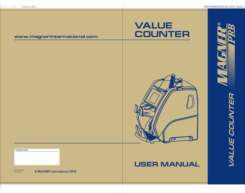 Magner PRB user manual