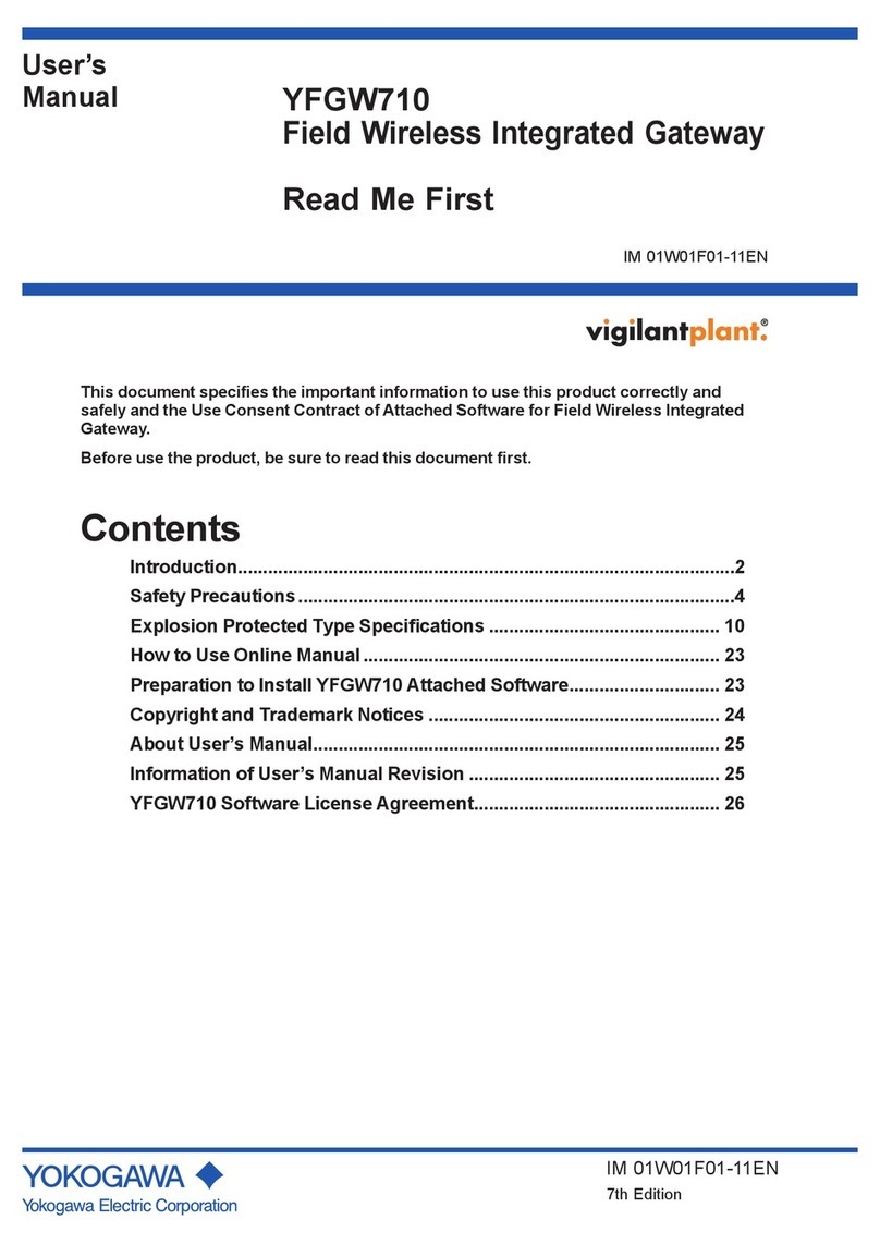 YOKOGAWA YFGW710 User manual