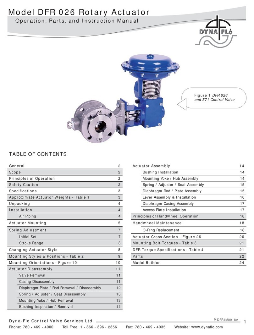 Dyna-Flo DFR 026 Operation, Parts, and Instruction Manual