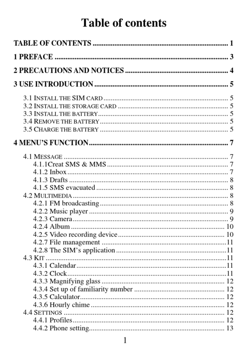 Zte R620 User manual