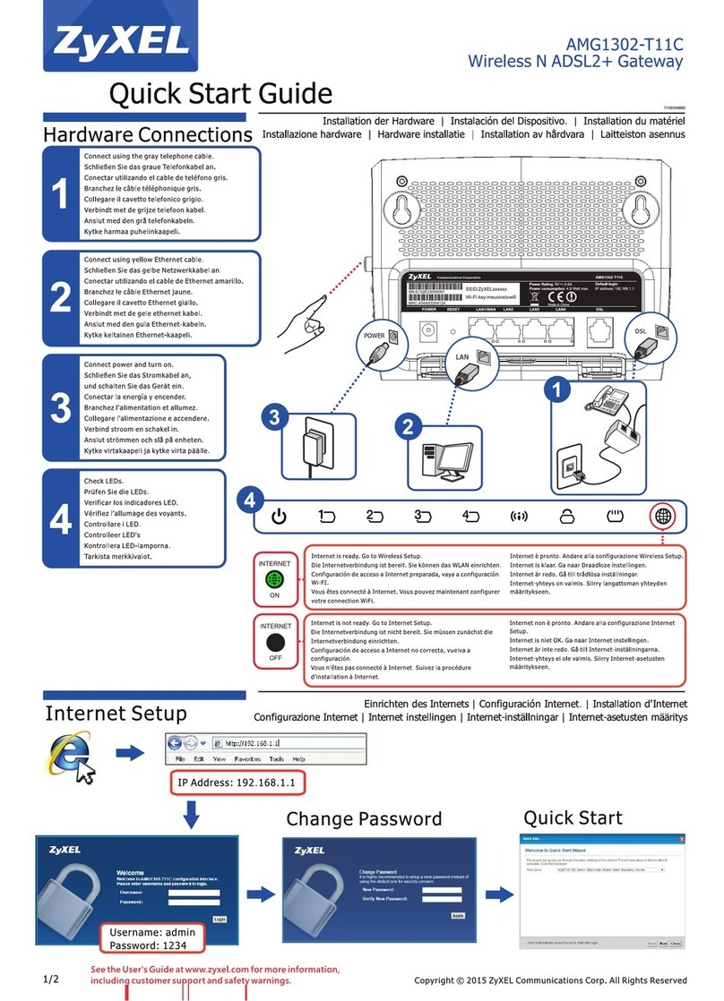 ZyXEL Communications AMG1302-T11C User manual
