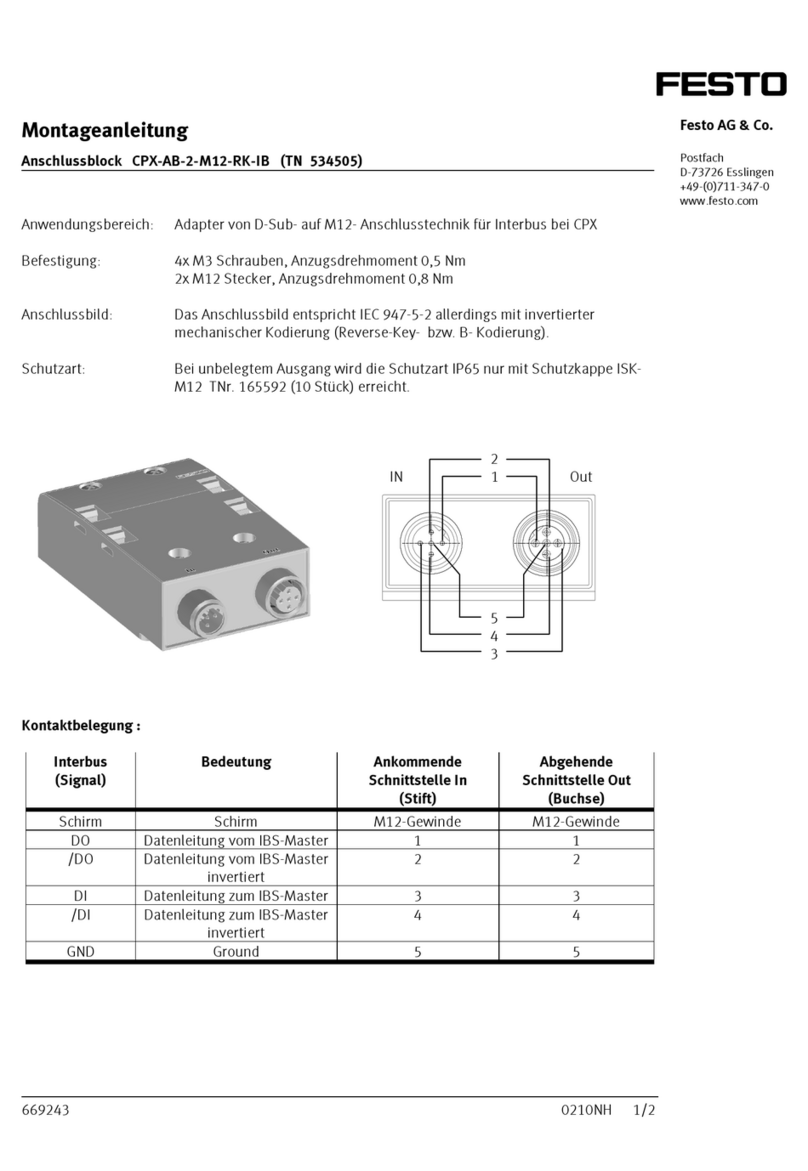 Festo CPX-AB-2-M12-RK-IB Assembly instructions
