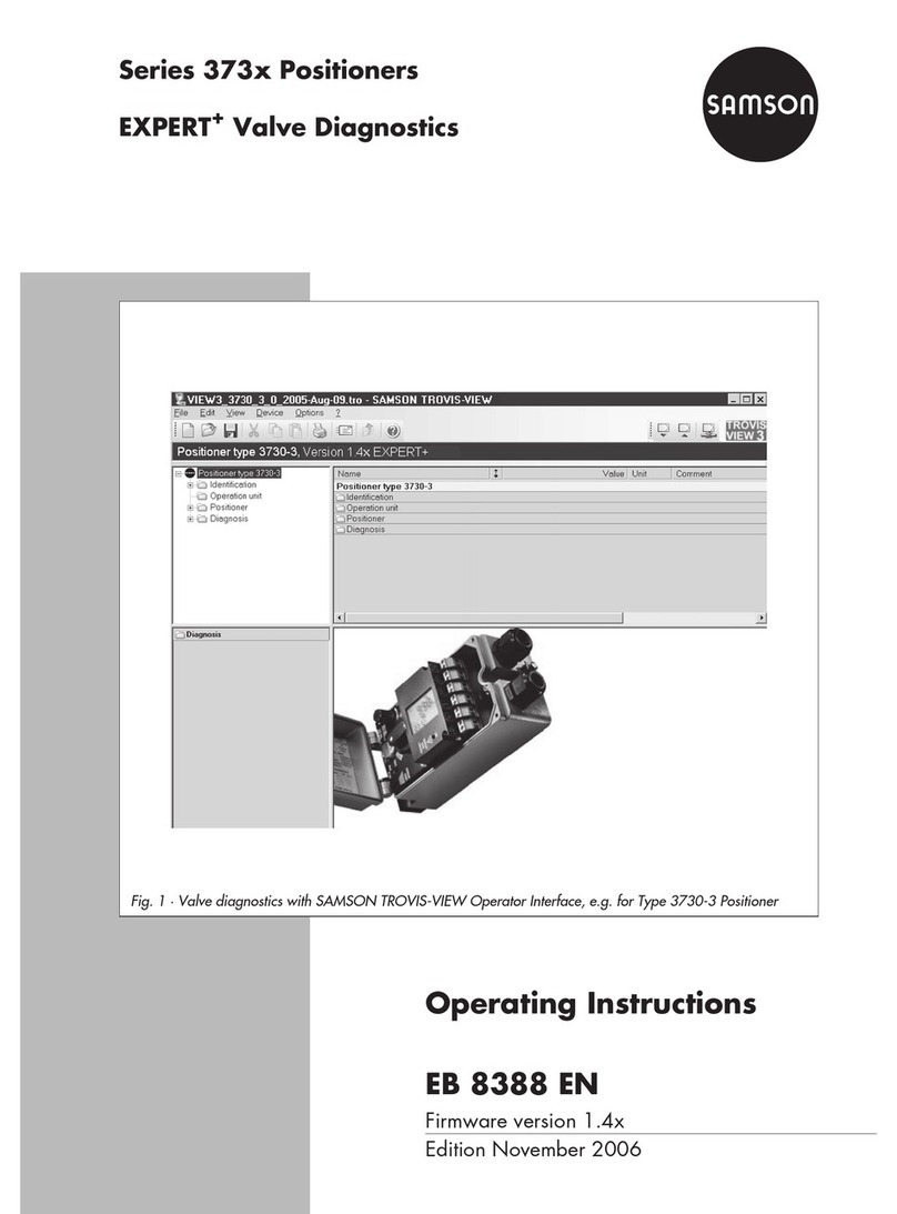 Samson 373 Series User manual