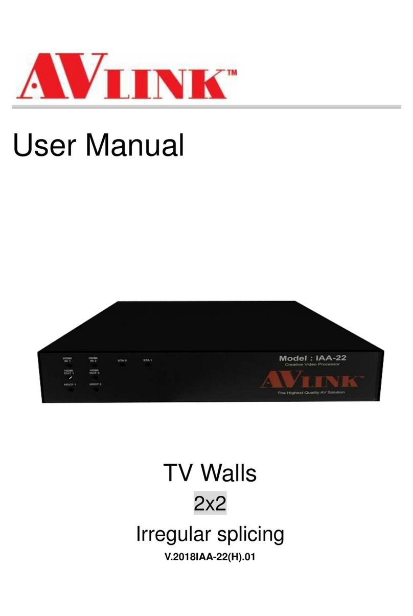AVLink IAA-22 user manual