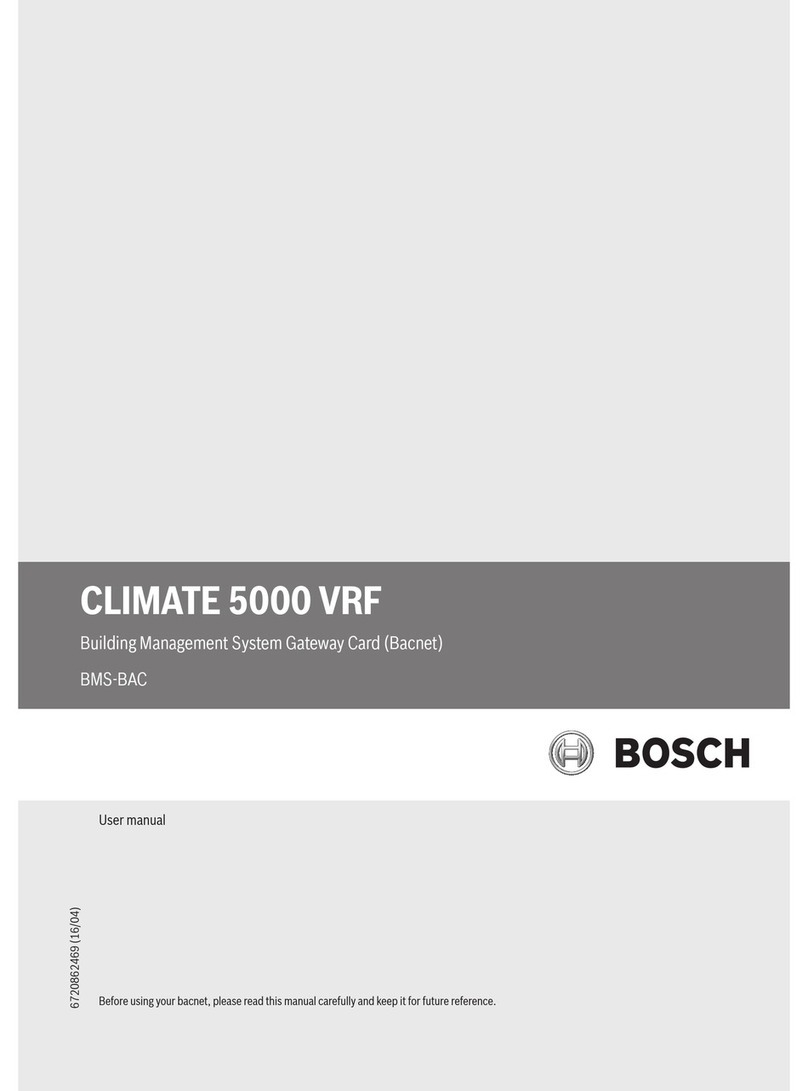 Bosch BMS-BAC User manual Bosch BMS-BAC User manual