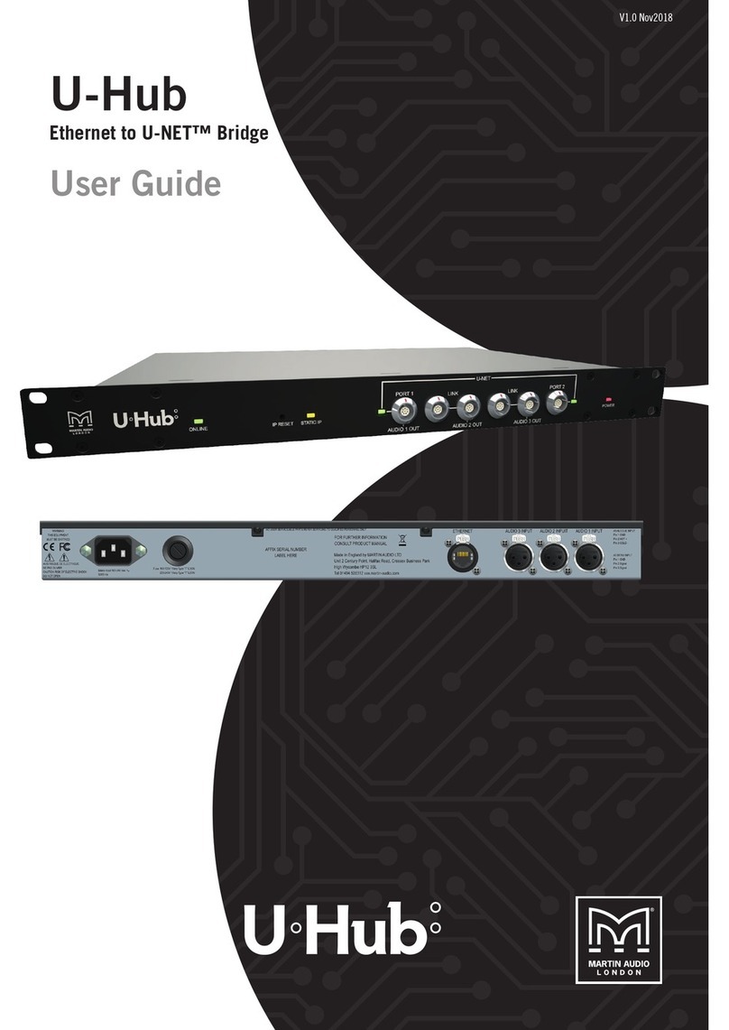 Martin Audio U-Hub User manual