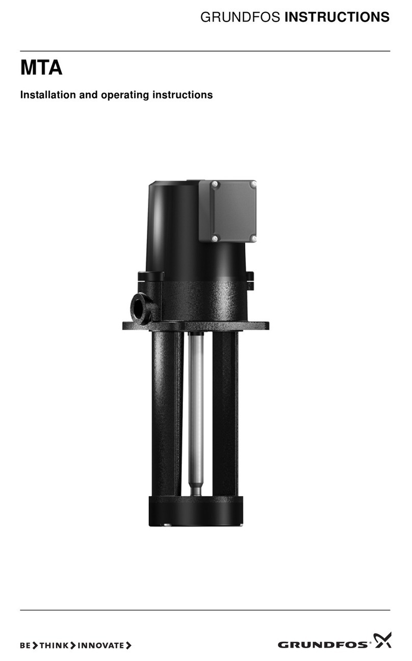 Grundfos MTA Series User manual Grundfos MTA Series User manual