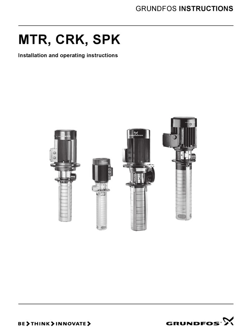 Grundfos CRK Series User manual