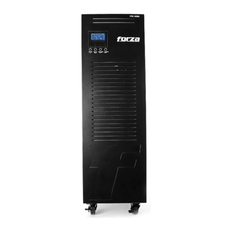 Forza FDC-106K user manual
