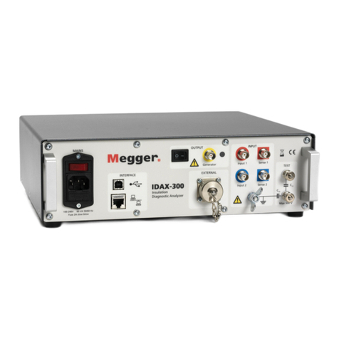 Megger IDAX Series user manual