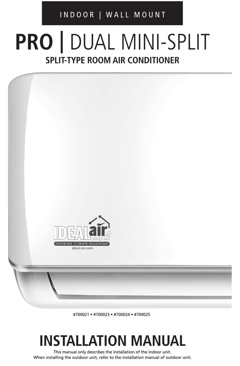 Ideal Air 700021 User manual