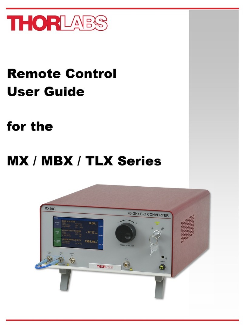 THORLABS MX Series user guide