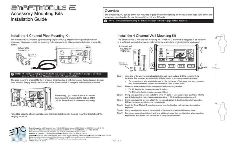 ETC SmartModule 2 installation guide