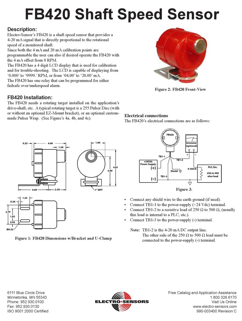 Electro-Sensors FB420 manual