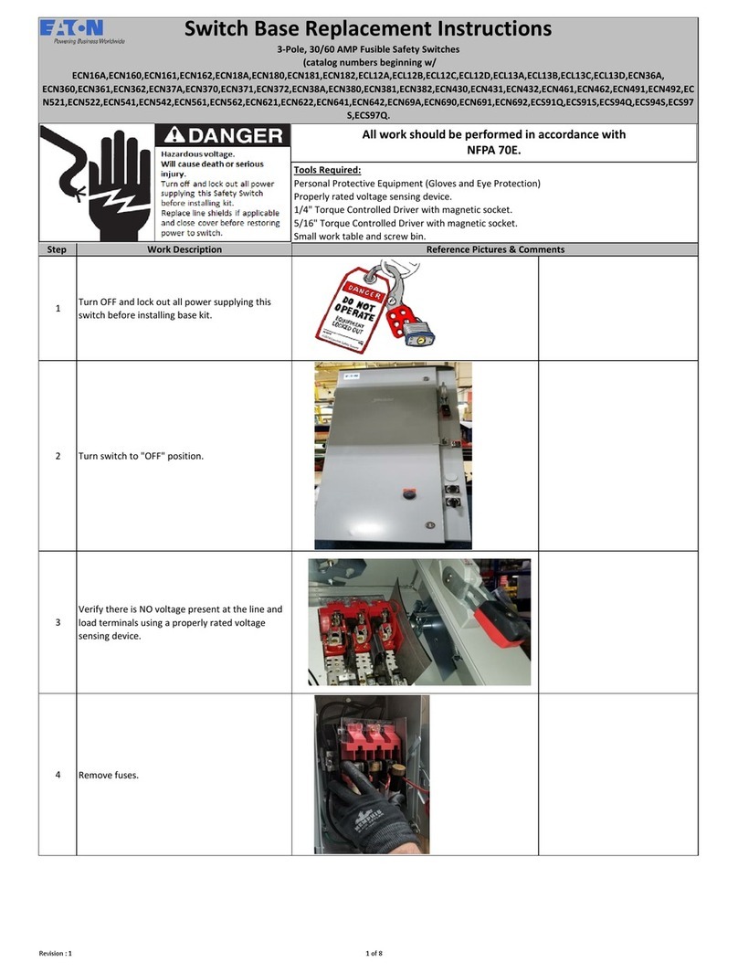 Eaton ECN16A Guide