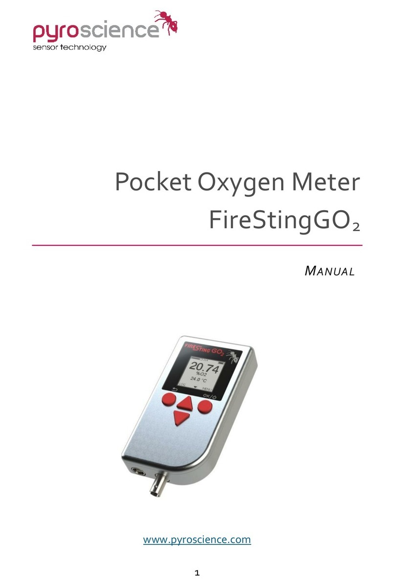 pyroscience FireStingGO2 User manual pyroscience FireStingGO2 User manual