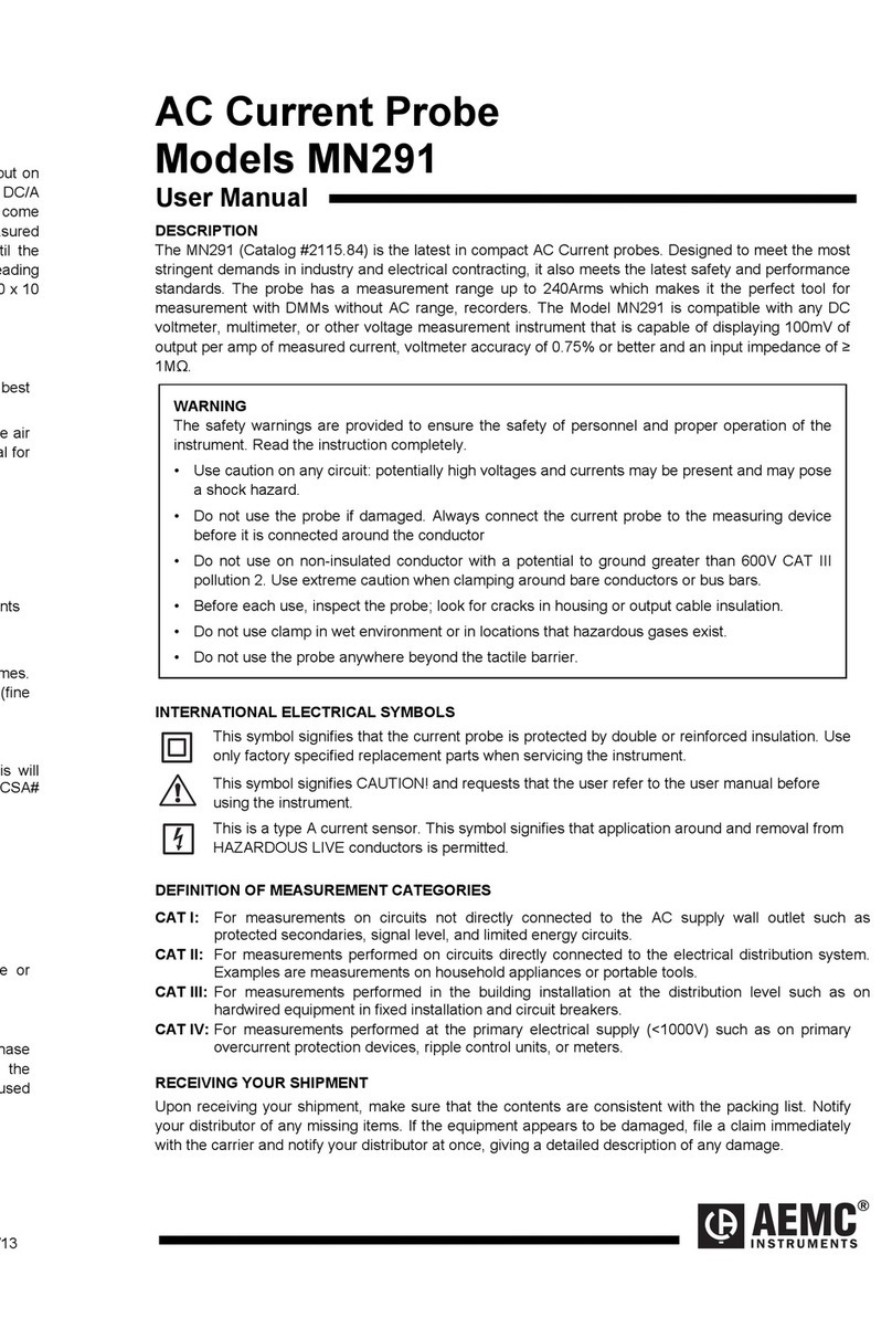 AEMC MN291 User manual
