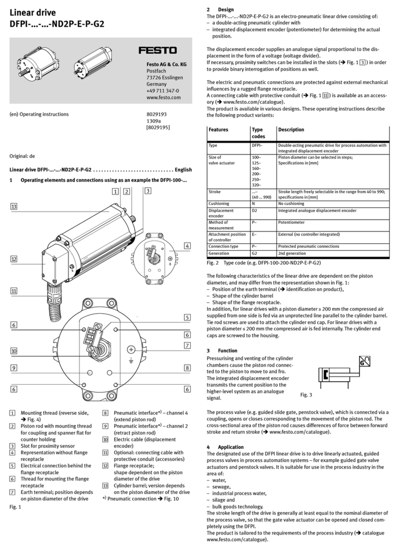 Festo DFPI-***-***-ND2P-E-P-G2 operating instructions