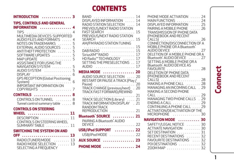 Alfa Romeo Connect system User manual
