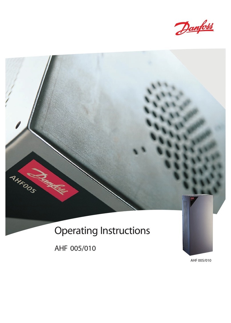 Danfoss VLT AHF 005 User manual