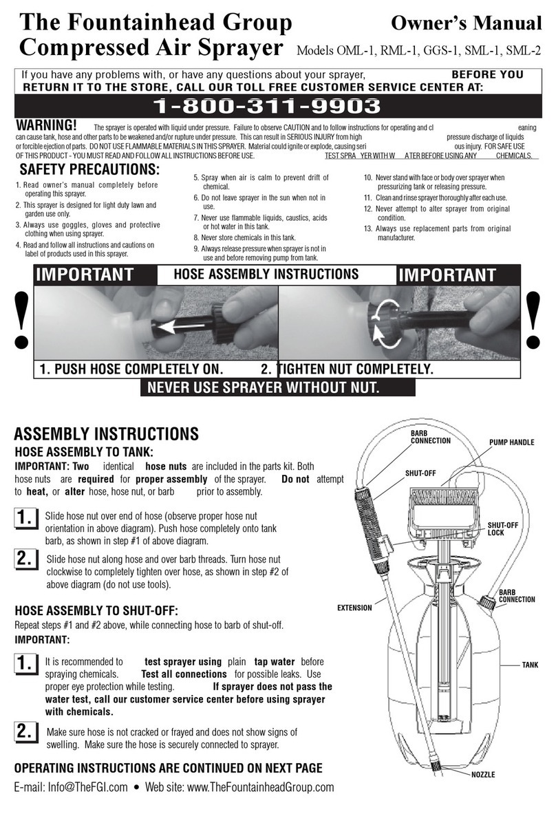 Fountainhead OML-1 User manual