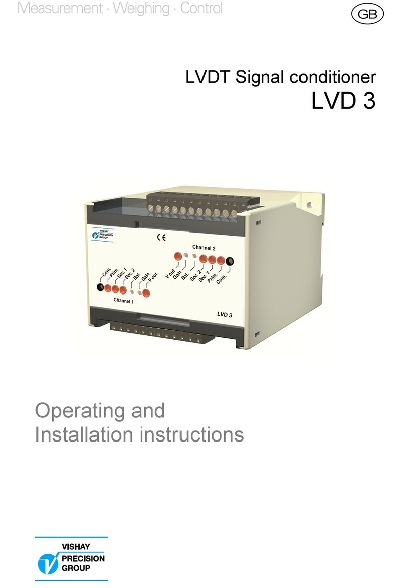 Vishay Precision Group LVDT Operating and installation instructions