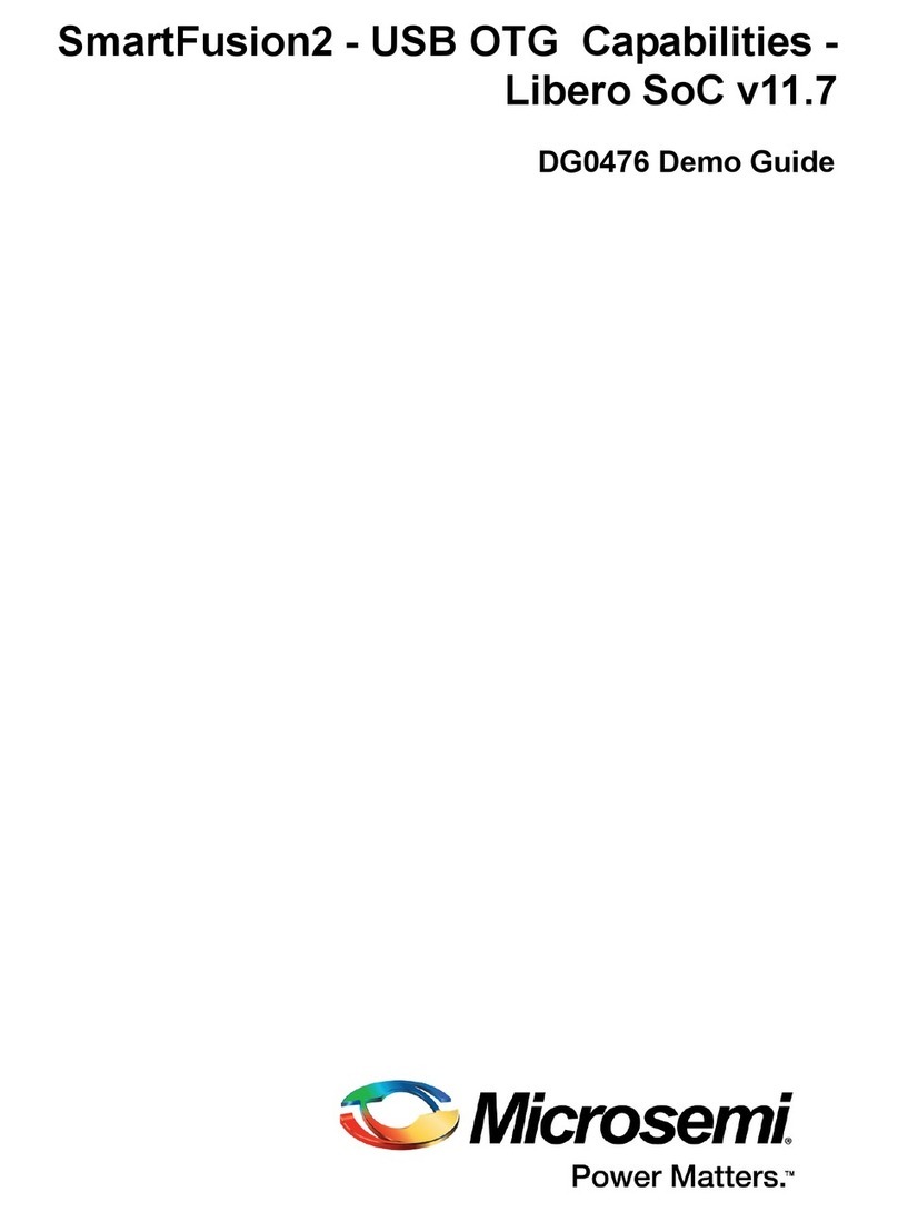 Microsemi SmartFusion2 MSS Demo guide