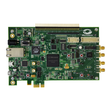 Microsemi SmartFusion2 MSS Demo guide