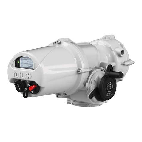 rotork IQ Range User manual