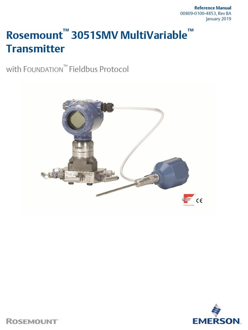 Emerson Rosemount MultiVariable 3051SMV Reference manual