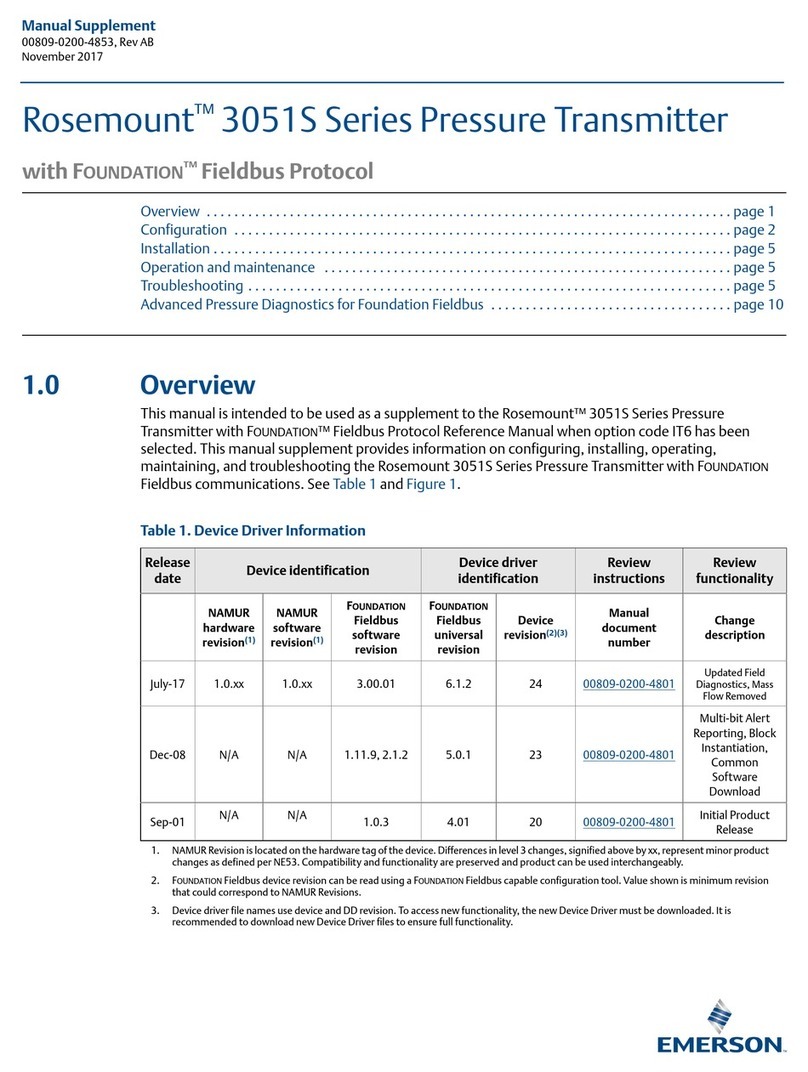 Emerson Rosemount 3051S Series Manual supplement