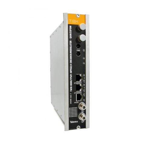 Televes TOX Series User manual