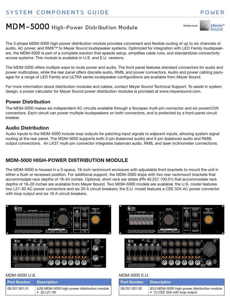 Meyer Sound MDM-5000 SYSTEM COMPONENTS GUIDE
