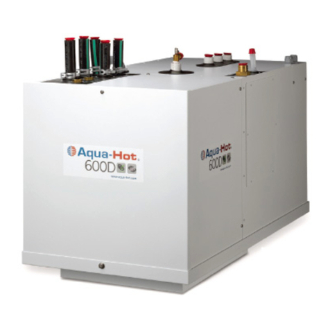 Aqua-Hot 600 series User manual