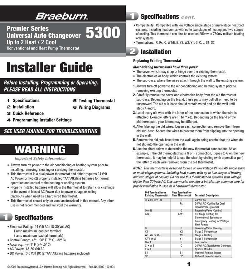 Braeburn Premier Series User manual