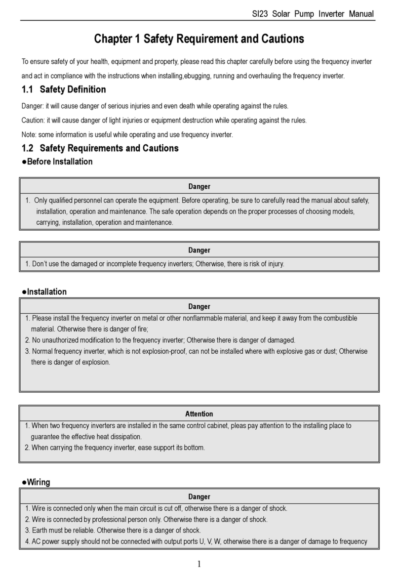 Veichi SI23-D1 series manual