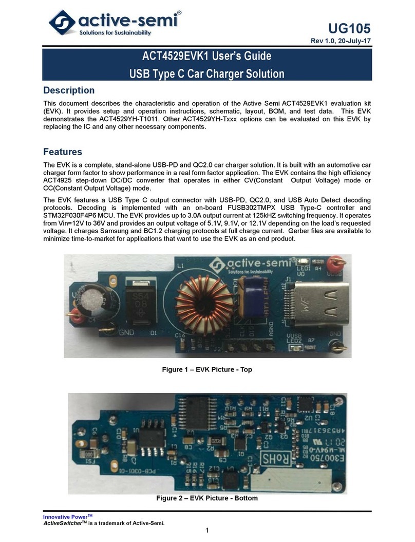 Active-semi ACT4529EVK1 User manual