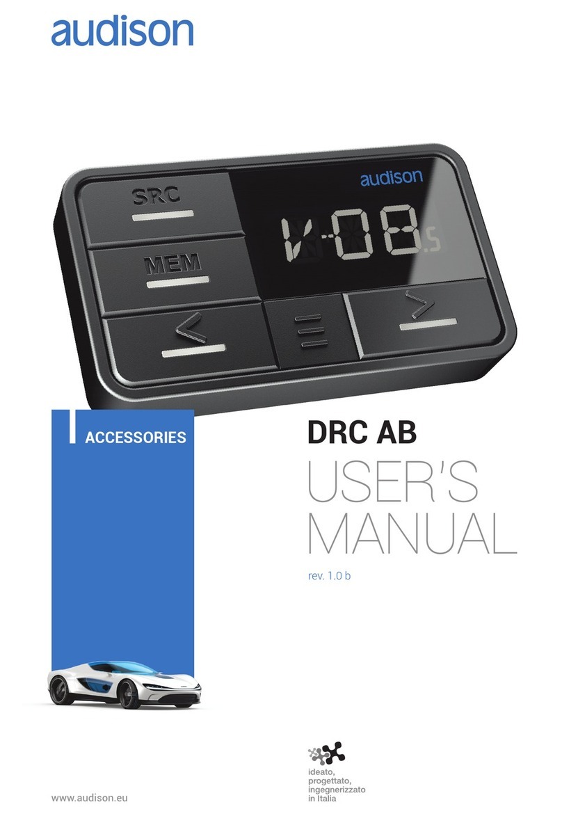 Audison DRC AB User manual