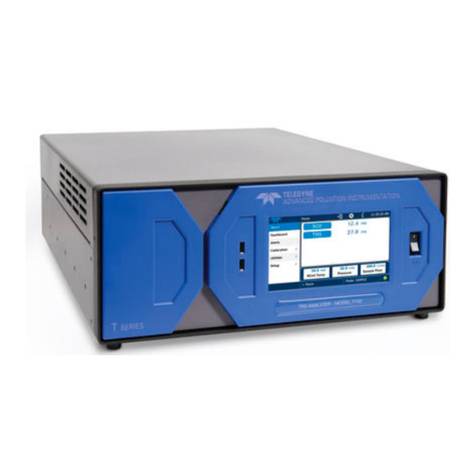 Teledyne T102 Operation manual