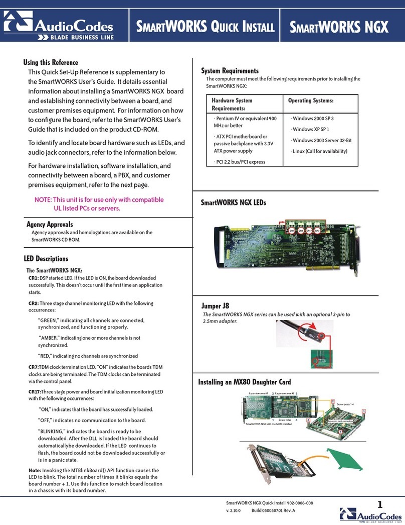 AudioCodes SmartWORKS NGX Quick install