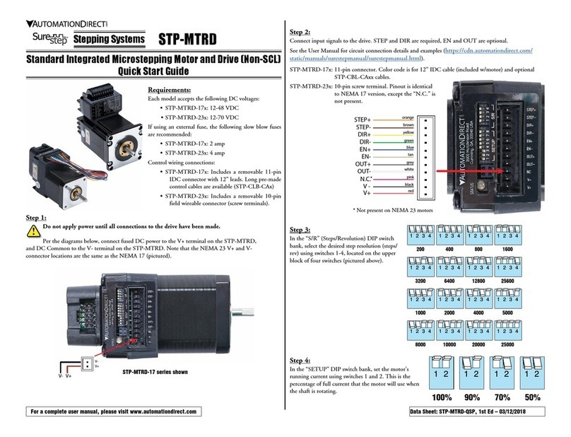 SureStep STP-MTRD-17 series User manual