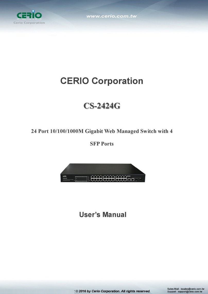 Cerio CS-2424G user manual