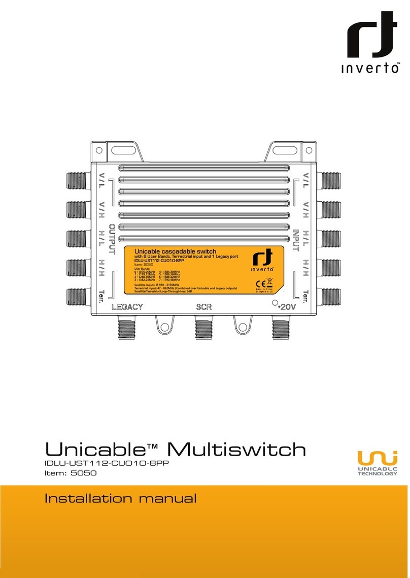 Inverto Unicable IDLU-UST112-CUO1O-8PP installation manual