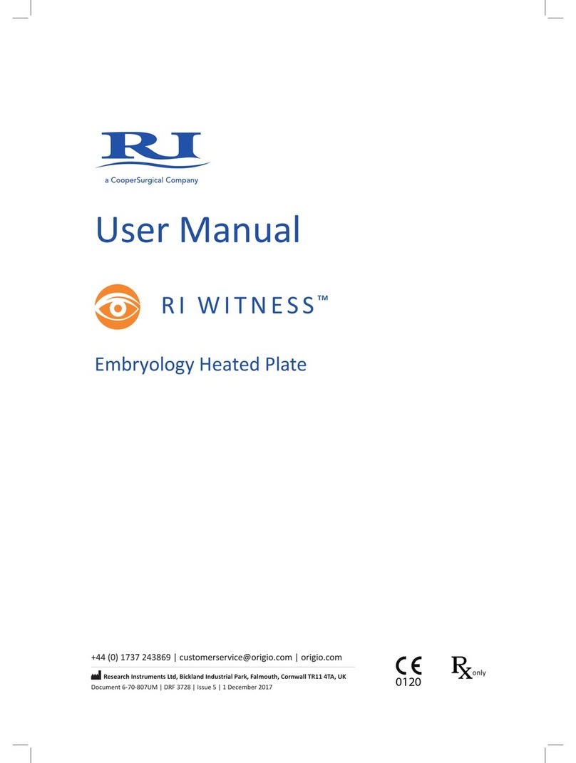 Research Instruments WITNESS user manual Research Instruments WITNESS user manual