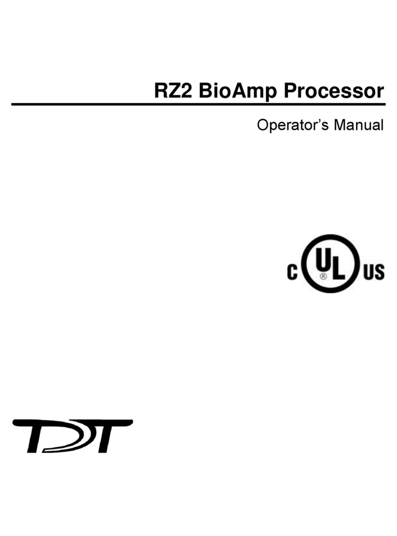 Tucker-Davis Technologies, Inc. RZ2 Operator's manual